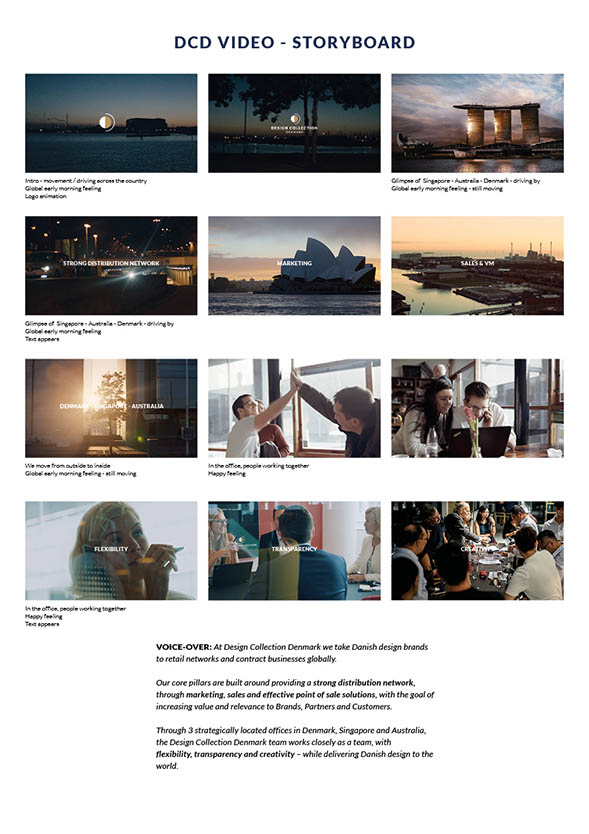 Design Collection Denmark office brand video storyboard Ja-da